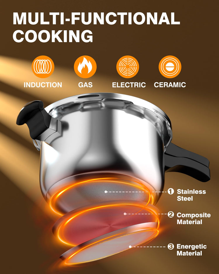 Pressure Cooker