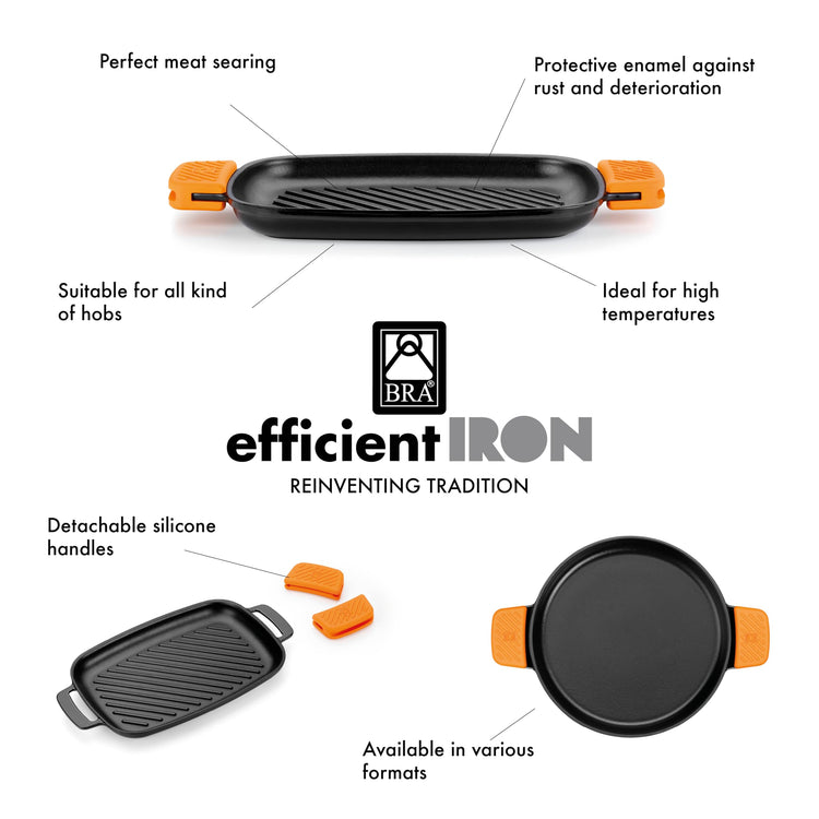 COOKWARE Efficient Iron Round Ribbed Grill (2 Count)