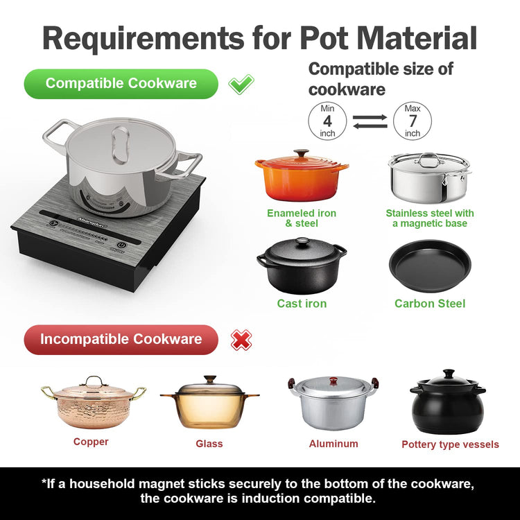 500W Mini Portable Induction Cooktop for Moka Pot & Small Cookware