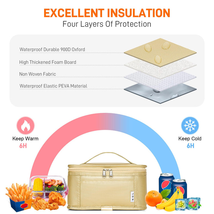 NOL Small Lunch Bag Mini Lunch Box Insulated Lunch Bag for Men