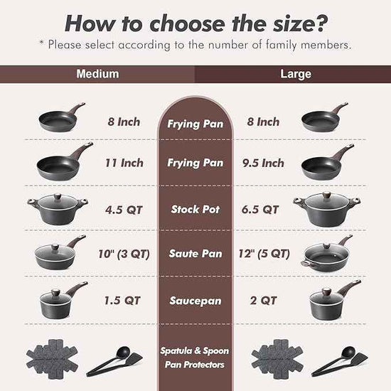 SENSARTE Pots and Pans Set Non stick, Non toxic Healthy Induction Cookware Sets, 14 Pcs Non Stick Kitchen Cooking Set with Frying Pans Set & Saucepan, PFOA PFOS APEO Free, Black