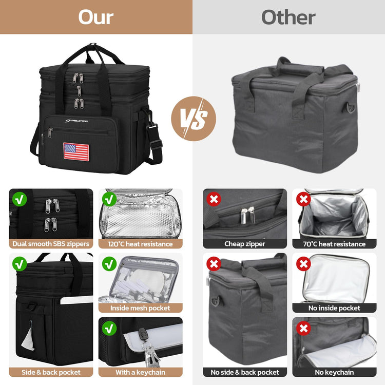 23L Insulated Lunch Box