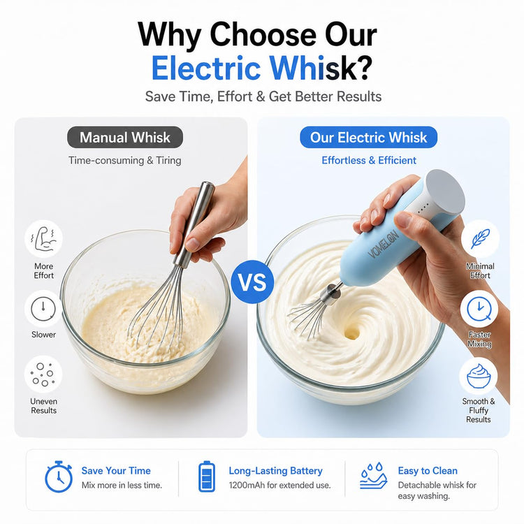 Egg Beater Whisk