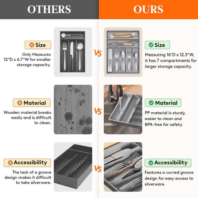 Silverware Drawer Organizer Tray