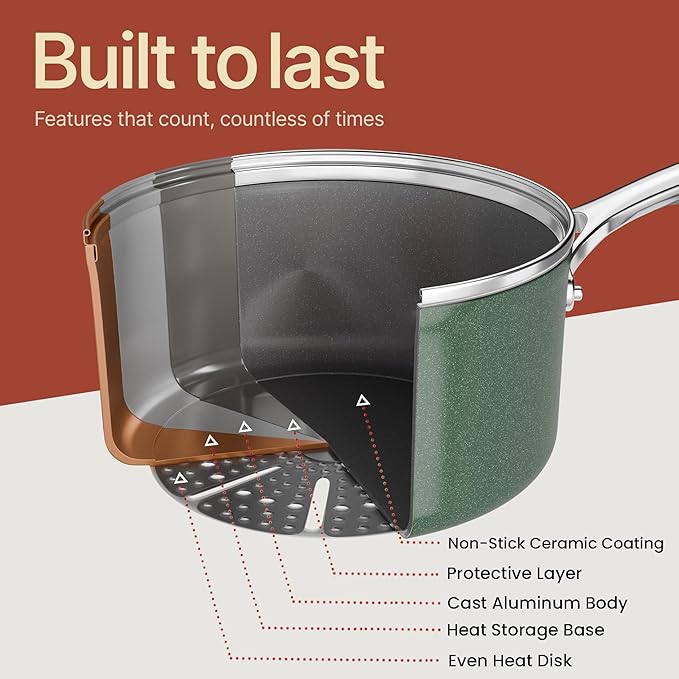 Bakken 12-Piece Aluminum Cookware Set with Ceramic Nonstick Coating, PTFE & PFAS Free, All Stovetop Safe Up To 500°F, Pots and Pans Set with Lids, Silicone Utensils Included, Dishwasher Safe, Green