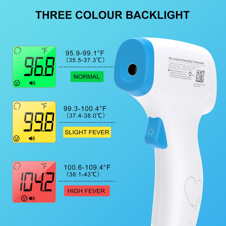 Digital Thermometer for Adults and Kids