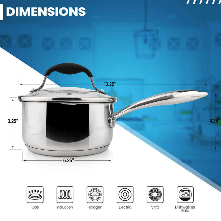 1.5 Quart Stainless Steel Saucepan with Glass Strainer Lid