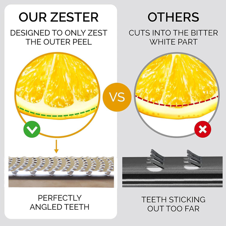 Premium Kitchen Lemon and Parmesan Cheese Zester