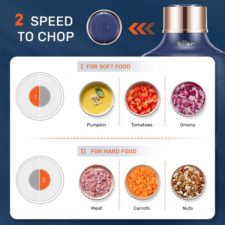 Food Processor