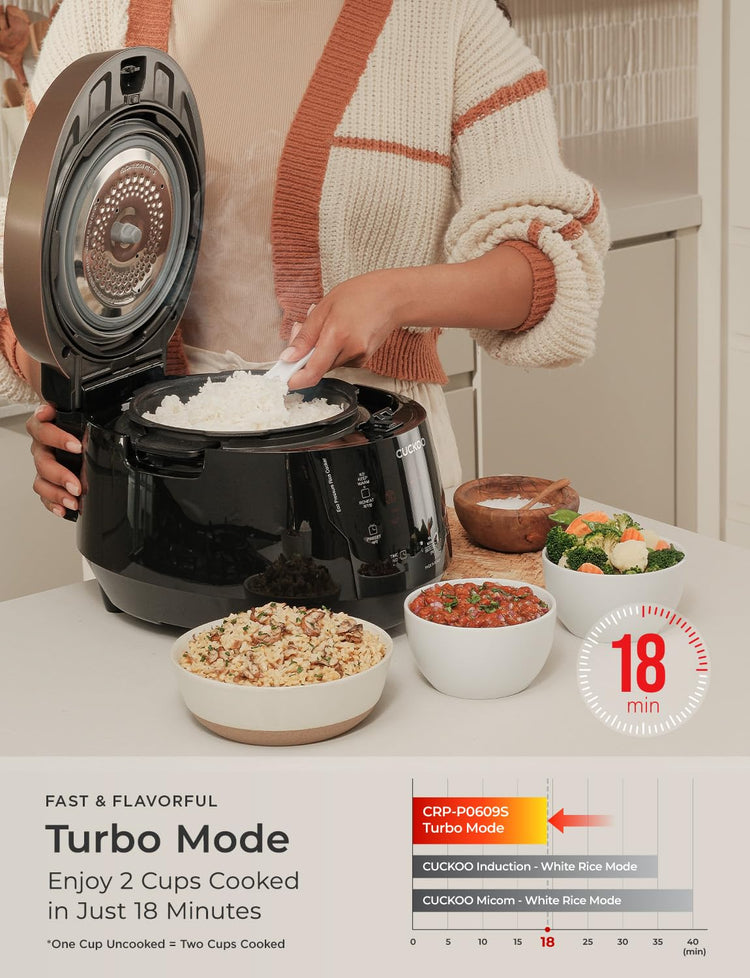 High Pressure Rice Cooker