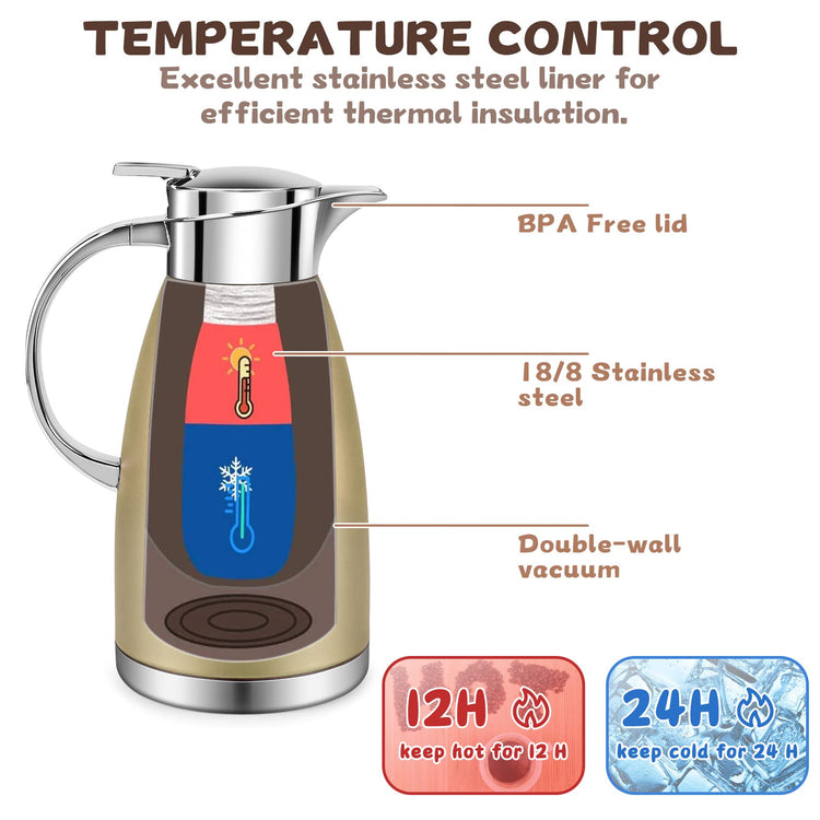 61oz Coffee Carafe Airpot Insulated Coffee Urn Stainless Steel Vacuum Thermal Pot Flask Dispenser for Coffee