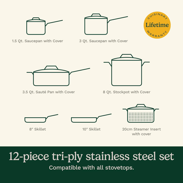 Cuisinart 12 Piece Cookware Set, MultiClad Pro Triple Ply, Silver, MCP-12N