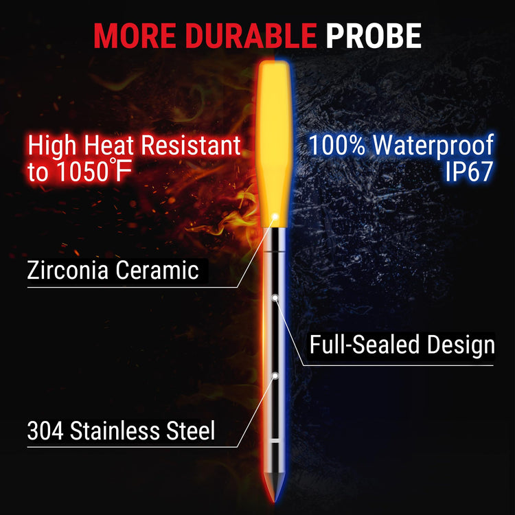 ThermoPro TempSpike Plus 600ft Wireless Meat Thermometer with 2 Color
