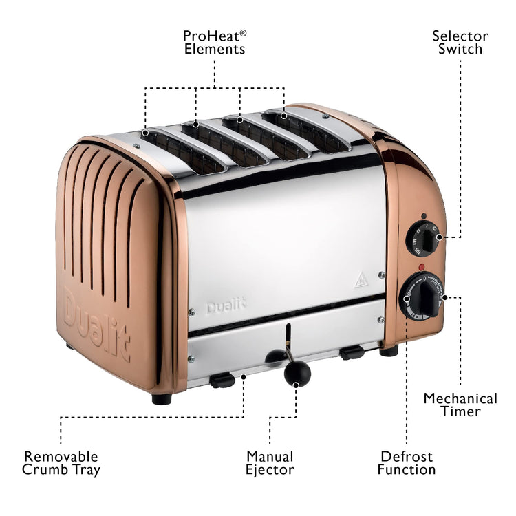 Classic 4 Slice NewGen Toaster