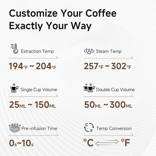 HIBREW H10A 58mm Espresso Machine, Compact Design with Stainless Steel Portafilter, Customizable Temp & Coffee Volume, Smart Display + 20Bar Pressure Gauge.