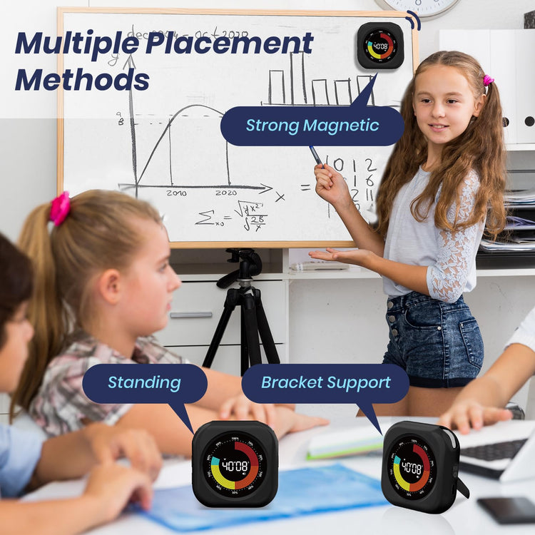 Visual Timer for Kids (2 Count)