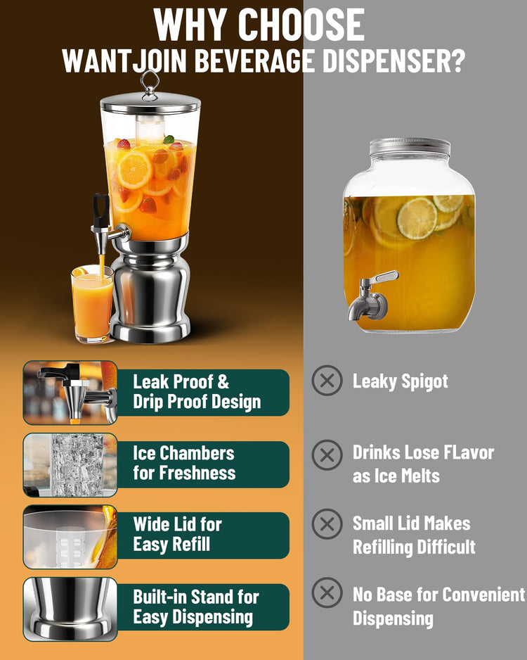 Beverage Dispenser With Stand