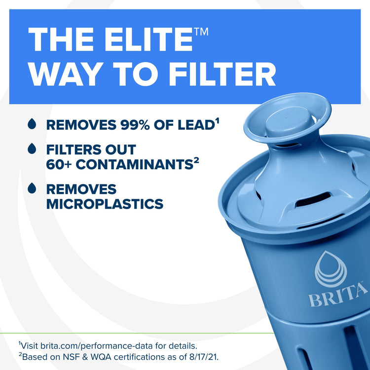 Small 6 Cup Water Filter Pitcher