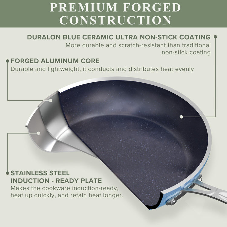 Healthy Duralon Blue Ceramic Nonstick Cookware Set