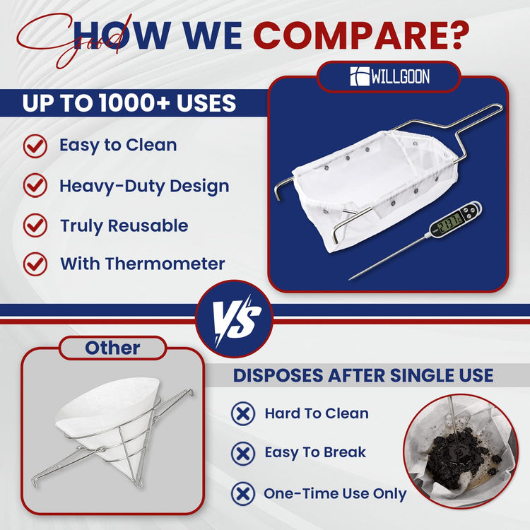 3 Pcs Deep Fryer Filter Bag & Frame Set