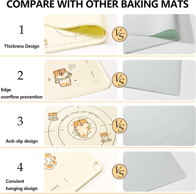 28x20 Inch Extra Thick Silicone Pastry Board, Silicone Baking Mat with Measurements, Non-slip Silicone Mat, Kneading Counter Mat, Non-Stick Dough Mat with Edge Heightening