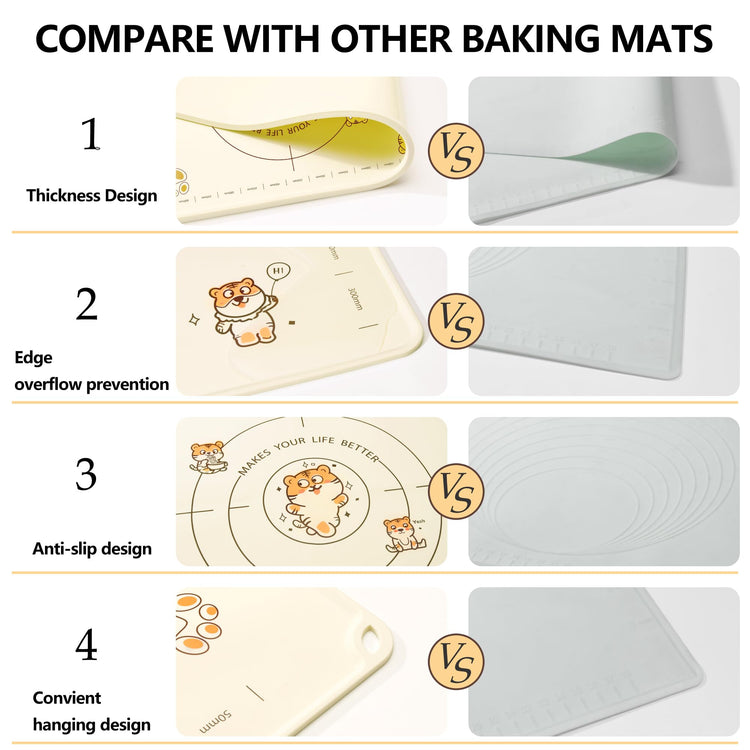 28x20 Inch Extra Thick Silicone Pastry Board
