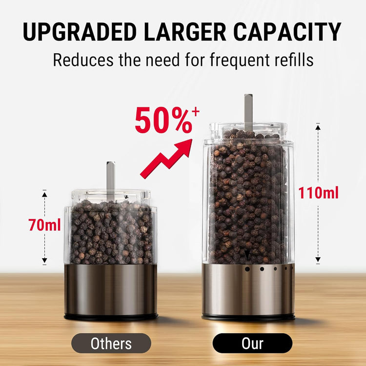 ThermoPro 110ml Electric Salt and Pepper Grinder Set Rechargeable, Automatic Pepper Grinder Shakers with External Adjustment, Refillable Pepper Mill Set with Dust Cover & LED, Stainless Steel 2-Pack