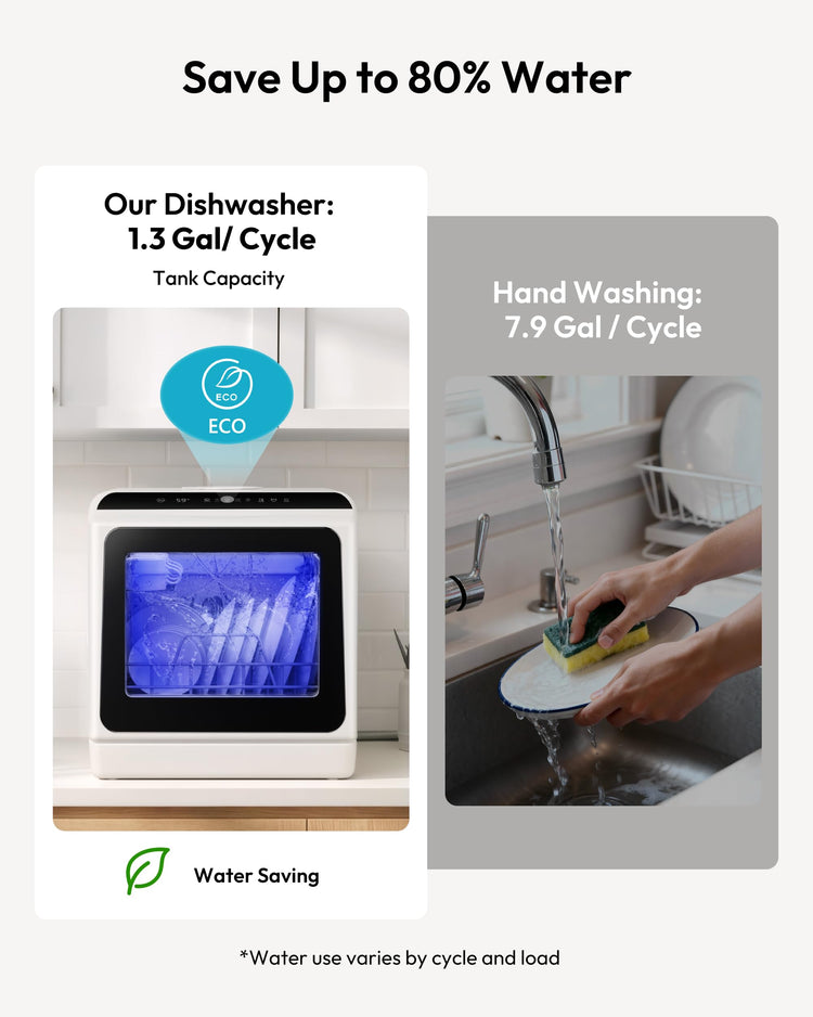 Countertop Dishwasher Portable