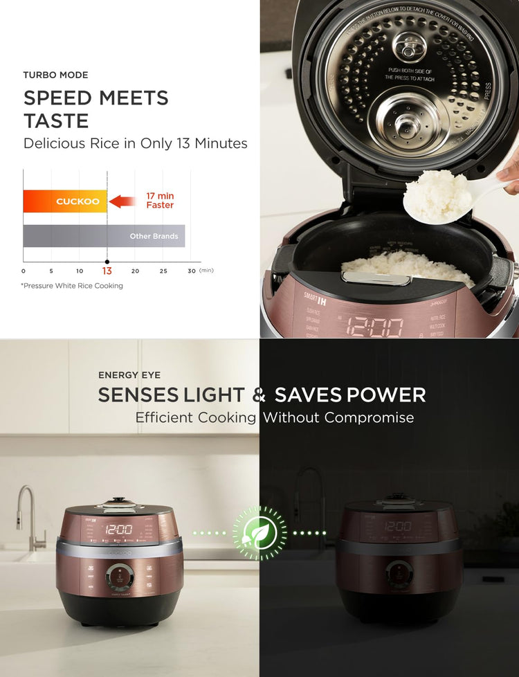 High Pressure Induction Rice Cooker