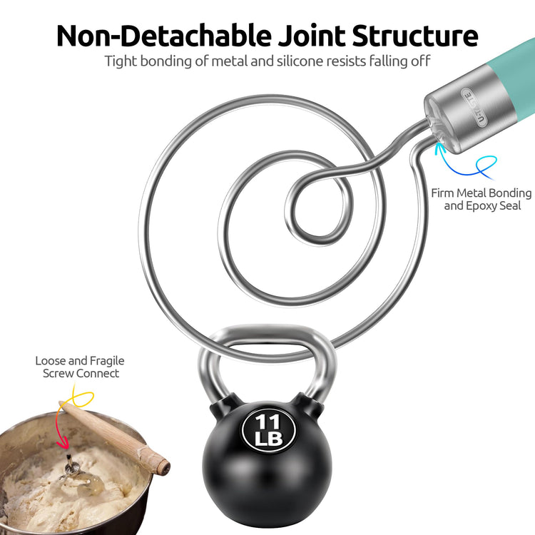 Danish Dough Whisk 18