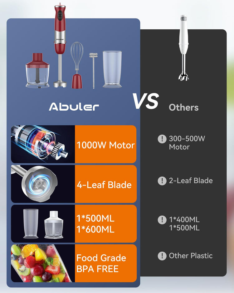 Immersion Blender Handheld 1000W 5 in 1 Corded Stick Hand Blender Kitchen with 12 Speed (5 Count)