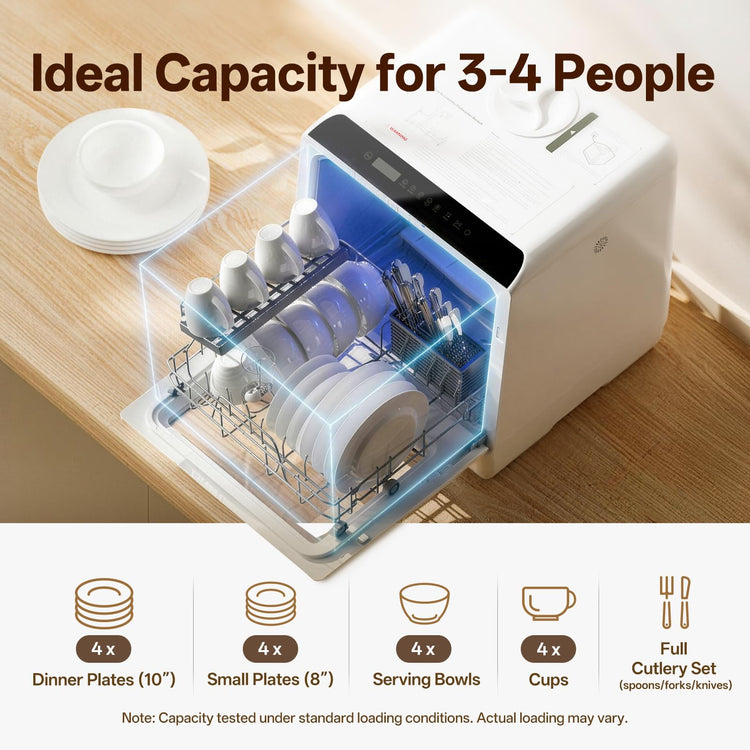 Portable Countertop Dishwashers