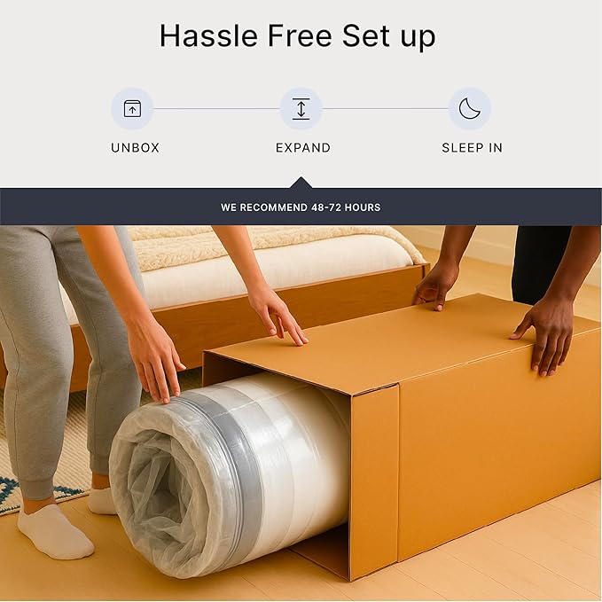 Signature Design by Ashley Twin Size Firm 6" Memory Foam Mattress, Super Soft Foam with Breathable Quilted Cover, Fiberglass Free, Mattress in A Box, Adjustable Base Compatible, Limited Warranty