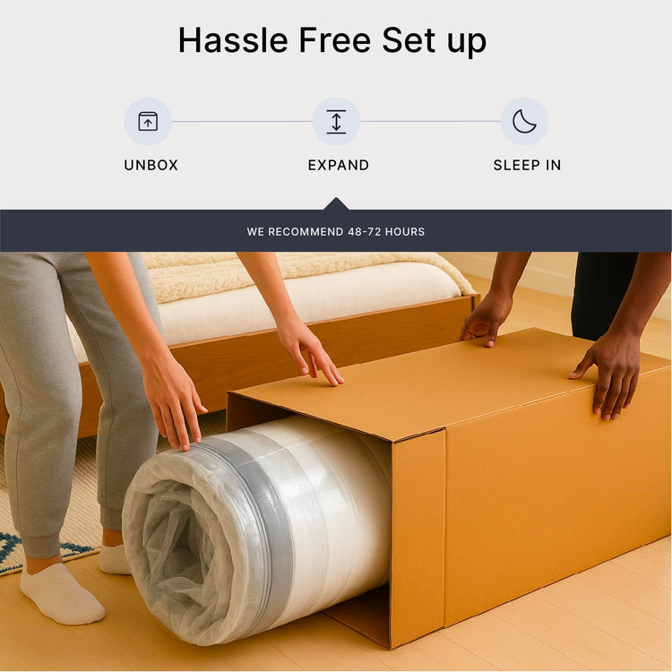 Memory Foam Mattress