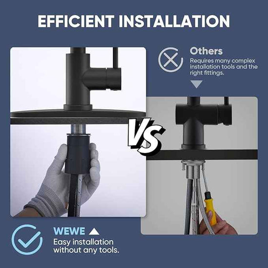 Kitchen Faucets with Pull Down Sprayer Commercial Industrial Stainless Steel Single Handle Single Hole Spring Farmhouse RV Sink Faucet, Matte Black Kitchen Faucet for Laundry Utility Room Sink