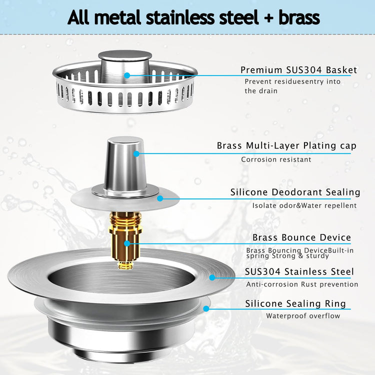 Kitchen Sink Drain Strainer for 3