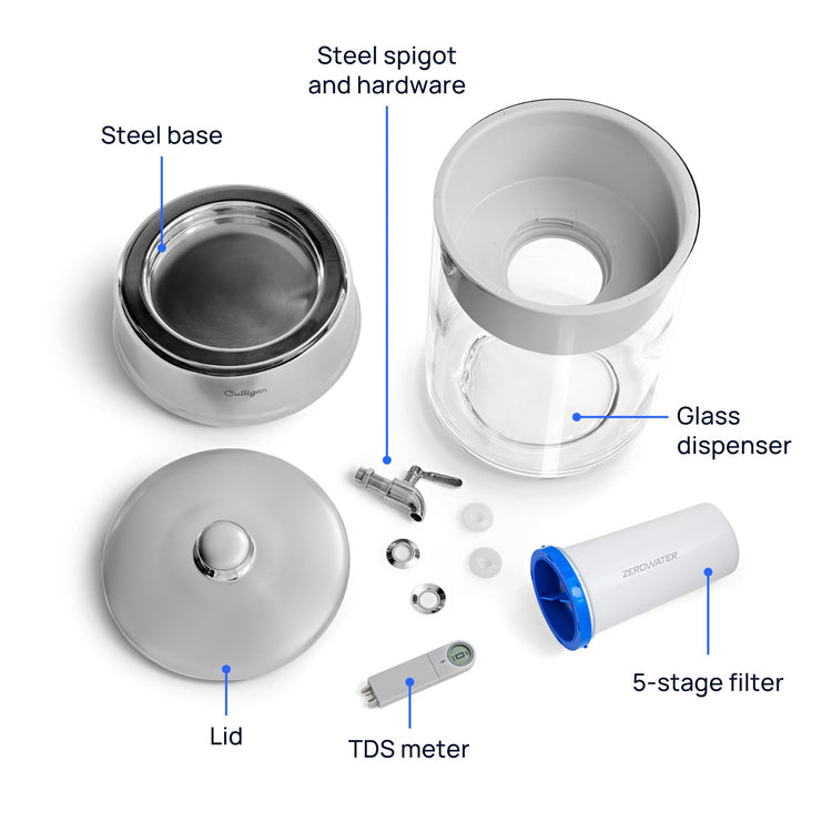 with ZeroWater Technology 40