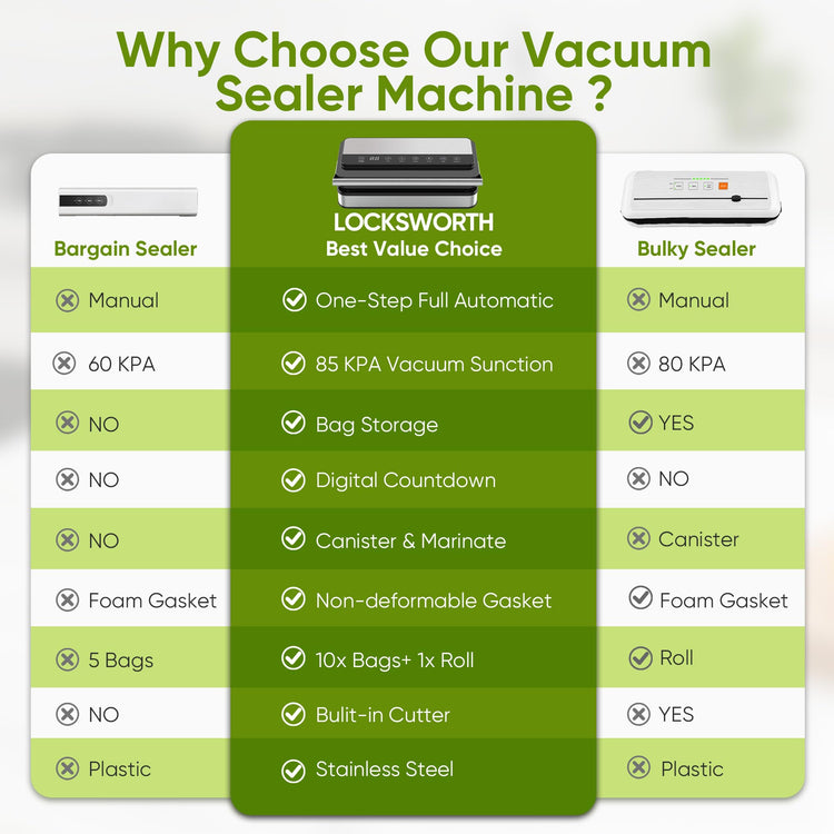 85Kpa Food Vacuum Sealer with Digital Timer