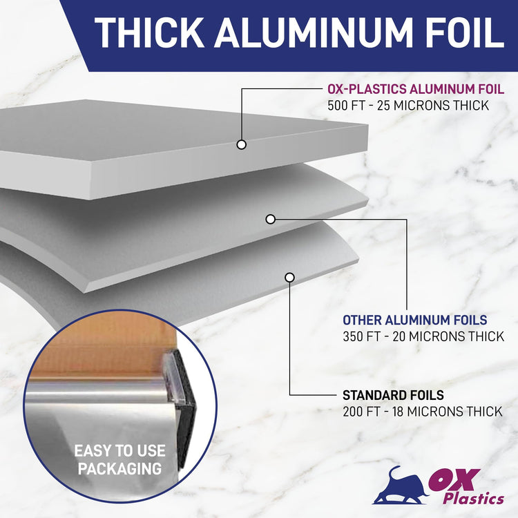Aluminum Foil Wrap (2 Count)