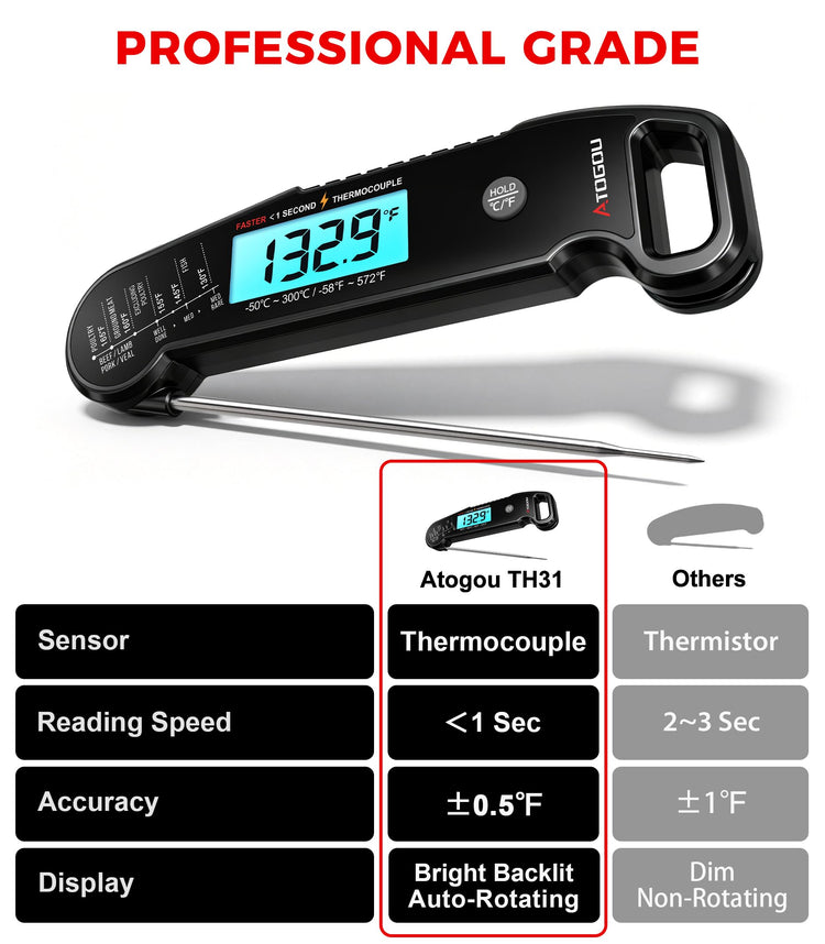 Professional Meat Thermometer Digital