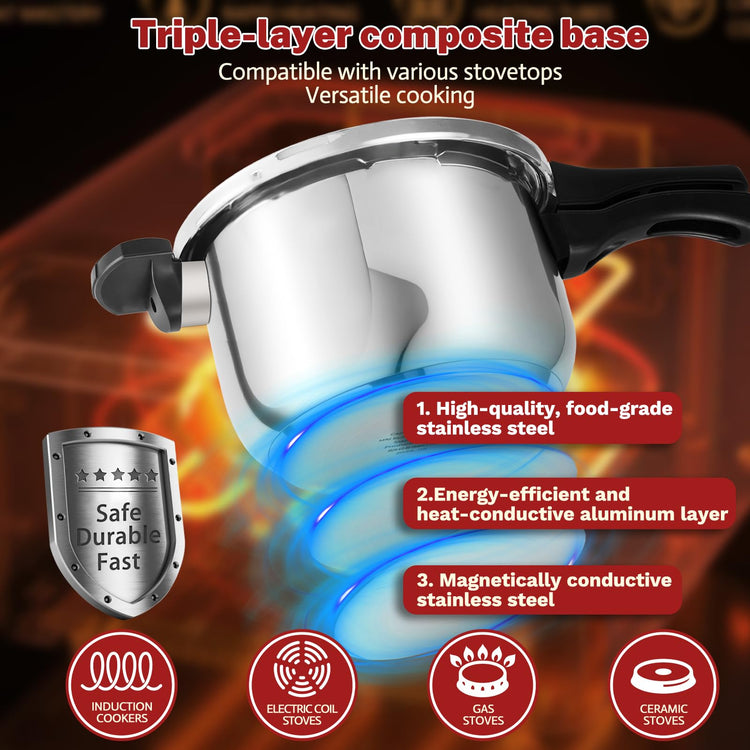 4 Quart Stainless Steel Pressure Cooker