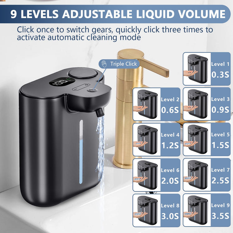 Automatic Soap Dispenser