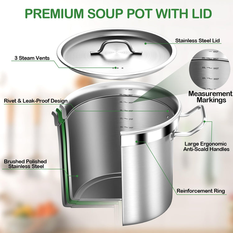 Large Soup Pot with Lid