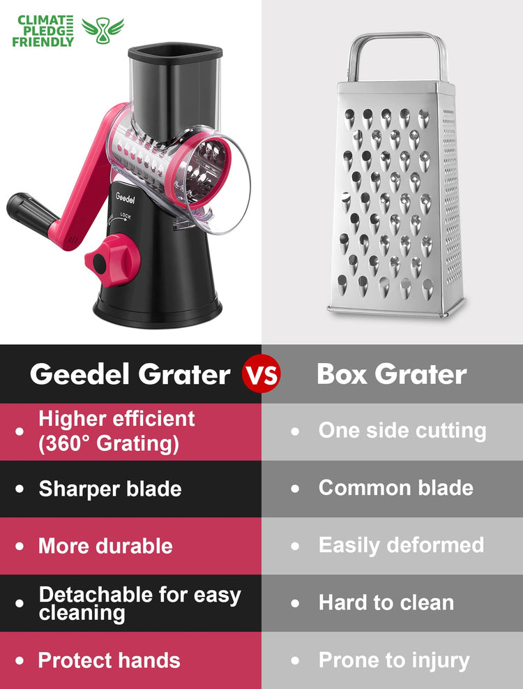 Rotary Cheese Grater Hand Crank