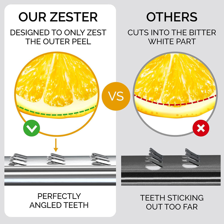 DESIGNED BY CHEFS ~ Premium Lemon Zester Grater With Perfectly Angled Teeth ~ Ideal for Citrus