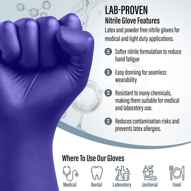 Blue Nitrile Gloves