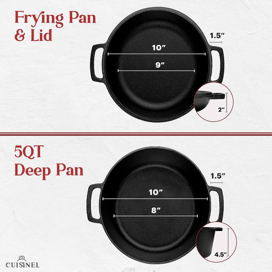 Cast Iron Double Dutch Oven - Pre-Seasoned 5-Quart Set – 2-in-1 Multi-Cooker: 5-Qt Deep Pot + 10" Skillet - Frying Pan Converts to Lid of Combo Dutch Oven – Grill, Stove Top, BBQ and Induction Use - Nestoria