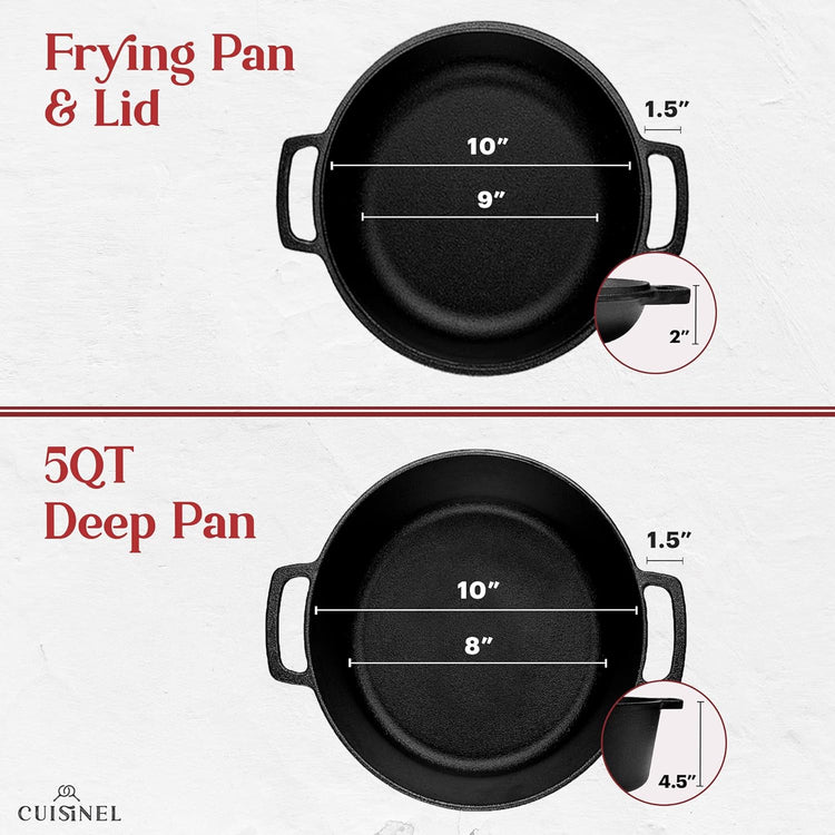 Cast Iron Double Dutch Oven - Pre-Seasoned 5-Quart Set – 2-in-1 Multi-Cooker: 5-Qt Deep Pot + 10" Skillet - Frying Pan Converts to Lid of Combo Dutch Oven – Grill, Stove Top, BBQ and Induction Use - Nestoria