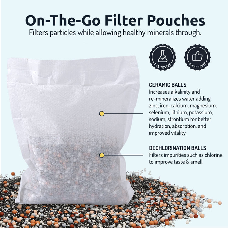Alkaline Water Filter Pitcher