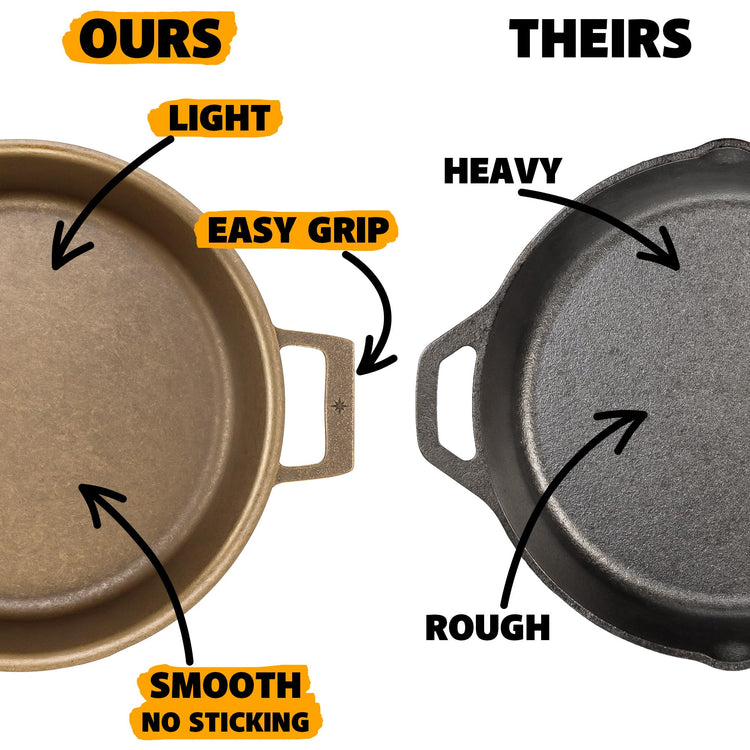 13.5 Inch Cast Iron Skillet
